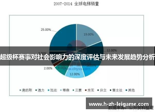 超级杯赛事对社会影响力的深度评估与未来发展趋势分析