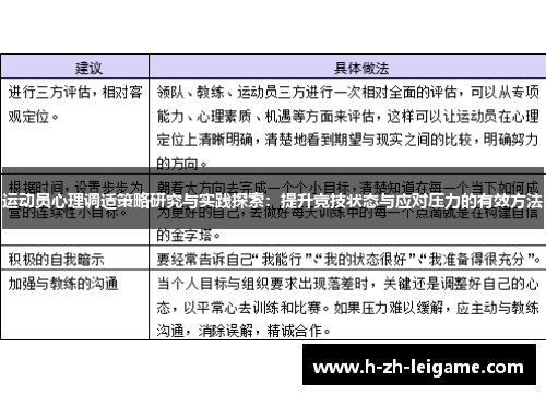 运动员心理调适策略研究与实践探索:提升竞技状态与应对压力的有效方法 运动员心理调适策略研究与实践探索:提升竞技状态与应对压力的有效方法
