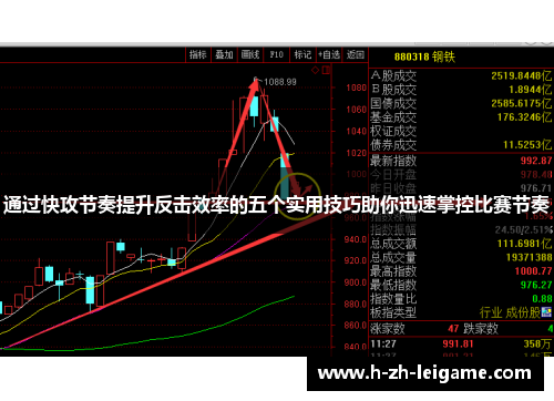 通过快攻节奏提升反击效率的五个实用技巧助你迅速掌控比赛节奏 通过快攻节奏提升反击效率的五个实用技巧助你迅速掌控比赛节奏