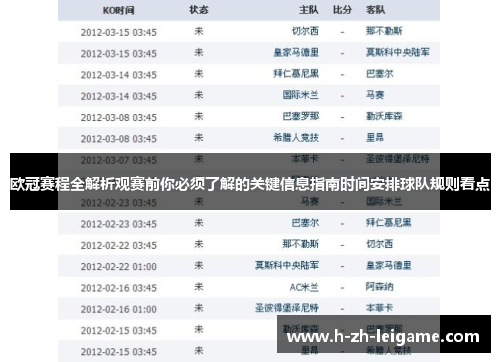 欧冠赛程全解析观赛前你必须了解的关键信息指南时间安排球队规则看点 欧冠赛程全解析观赛前你必须了解的关键信息指南时间安排球队规则看点