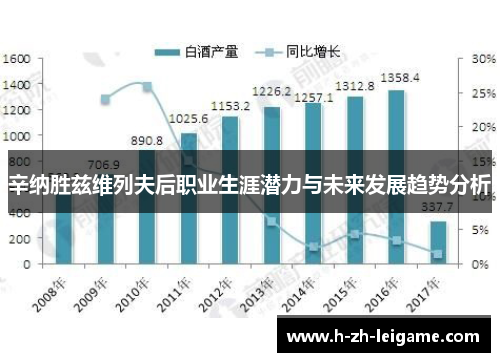 辛纳胜兹维列夫后职业生涯潜力与未来发展趋势分析 辛纳胜兹维列夫后职业生涯潜力与未来发展趋势分析
