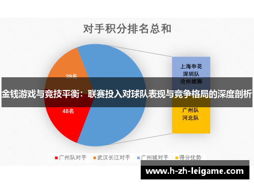 金钱游戏与竞技平衡：联赛投入对球队表现与竞争格局的深度剖析