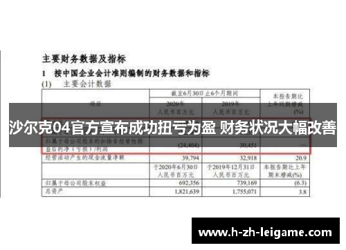 沙尔克04官方宣布成功扭亏为盈 财务状况大幅改善 沙尔克04官方宣布成功扭亏为盈 财务状况大幅改善