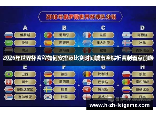 2026年世界杯赛程如何安排及比赛时间城市全解析赛制看点前瞻
