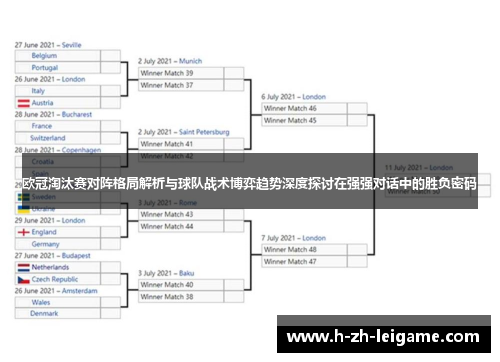 欧冠淘汰赛对阵格局解析与球队战术博弈趋势深度探讨在强强对话中的胜负密码