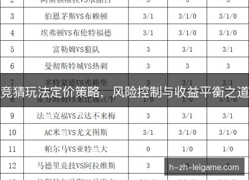 竞猜玩法定价策略，风险控制与收益平衡之道